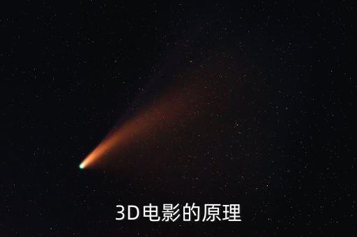 3d電影的原理，3D電影原理